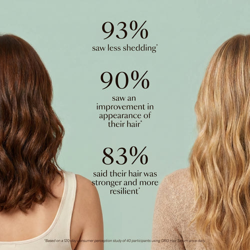 Hair Regrowth Treatment Advanced