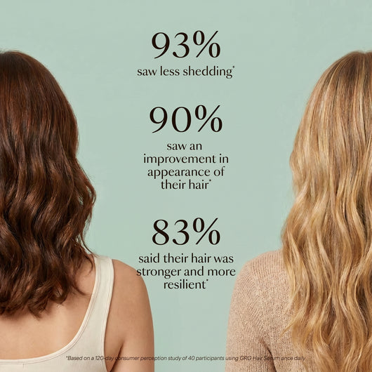 Hair Regrowth Treatment Advanced