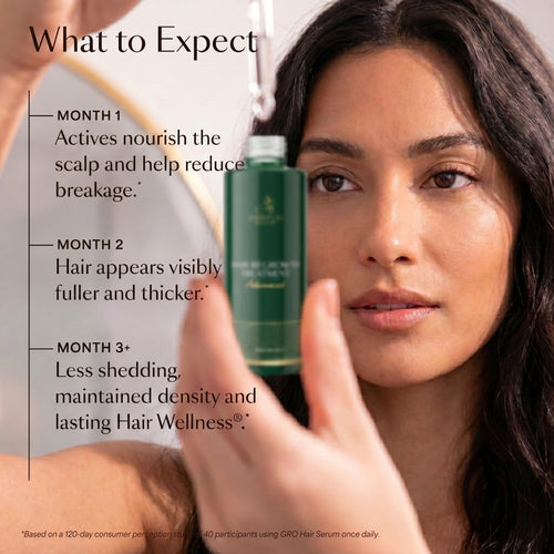 Hair Regrowth Treatment Advanced